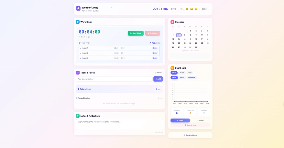 Daily Productivity Tracker