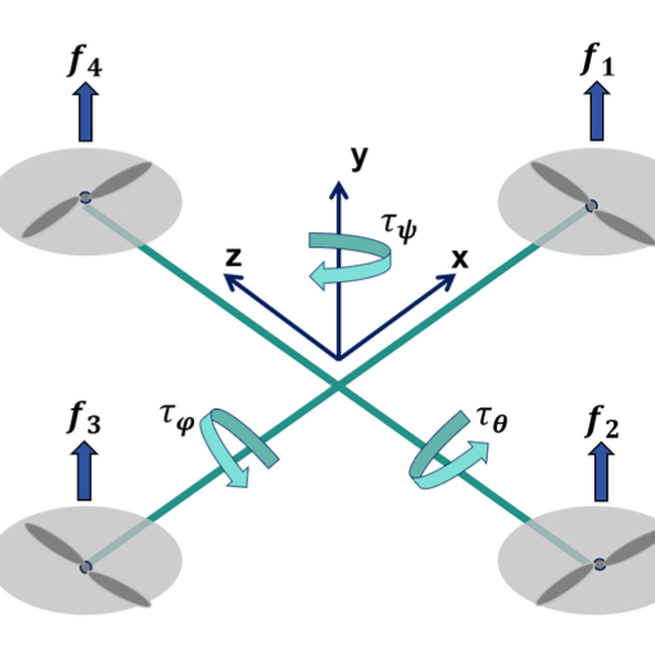 RL-Enhanced Disturbance-Aware MPC for Robust UAV Trajectory Tracking