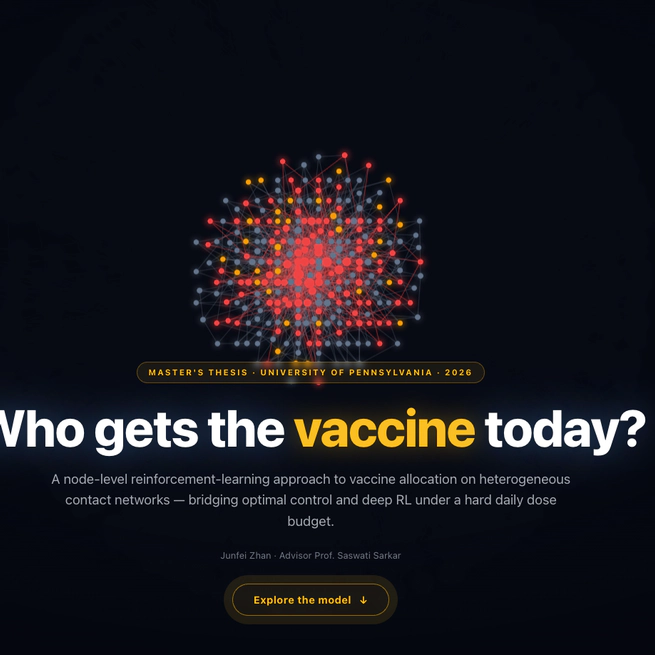 Scalable Node-Level Vaccine Allocation on Contact Networks: Bridging Optimal Control and Reinforcement Learning