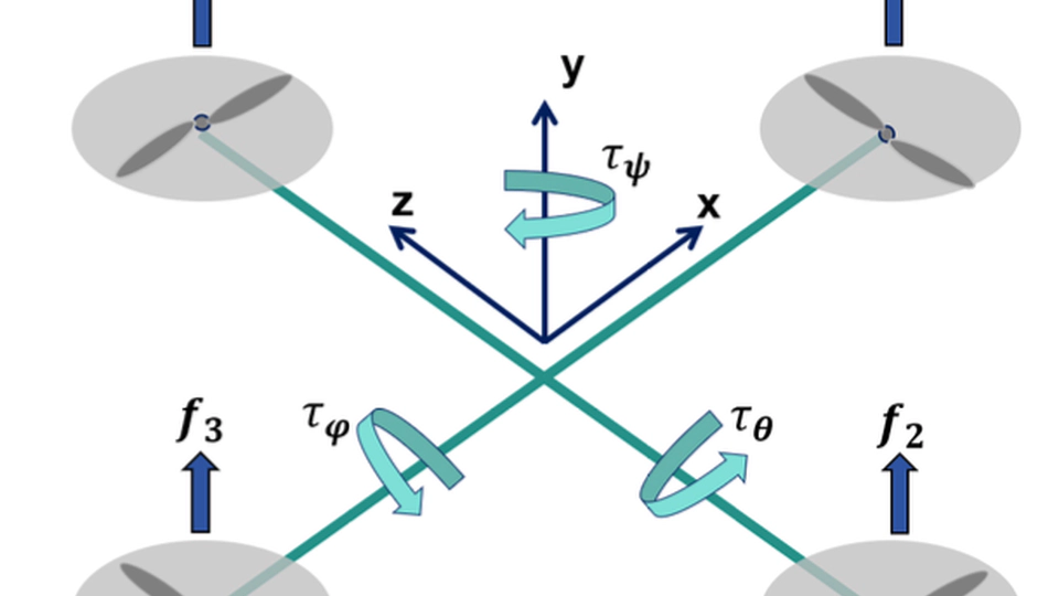 RL-Enhanced Disturbance-Aware MPC for Robust UAV Trajectory Tracking